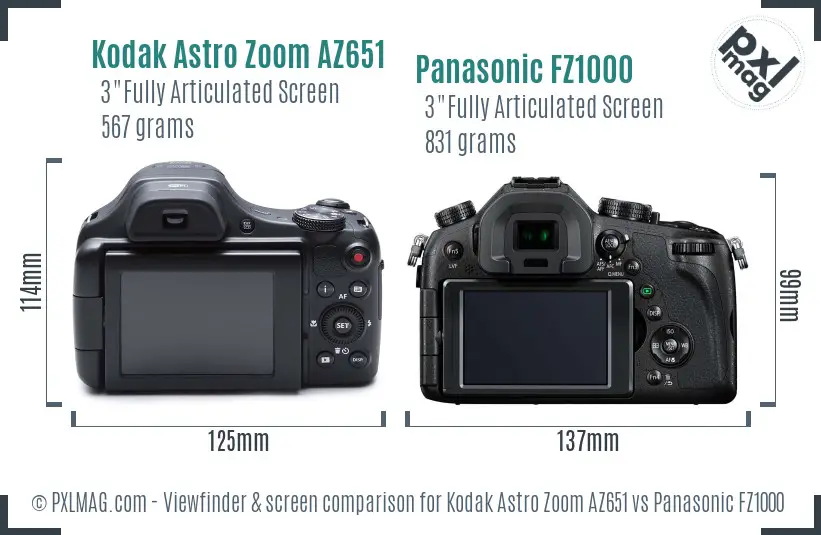 Kodak Astro Zoom AZ651 vs Panasonic FZ1000 Screen and Viewfinder comparison