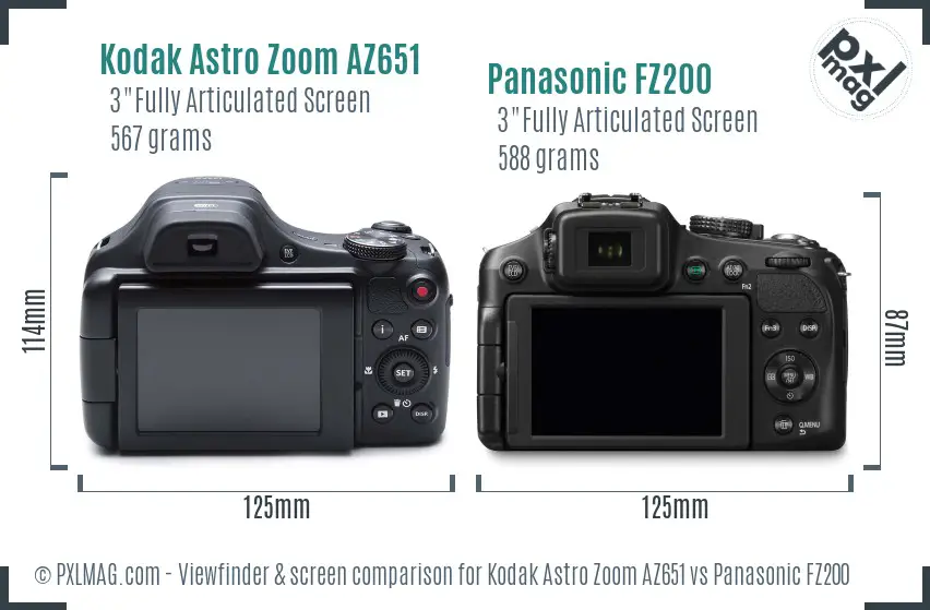 Kodak Astro Zoom AZ651 vs Panasonic FZ200 Screen and Viewfinder comparison