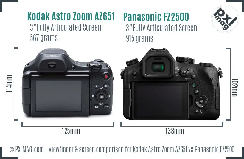 Kodak Astro Zoom AZ651 vs Panasonic FZ2500 Screen and Viewfinder comparison