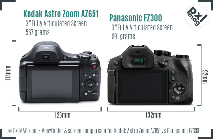 Kodak Astro Zoom AZ651 vs Panasonic FZ300 Screen and Viewfinder comparison