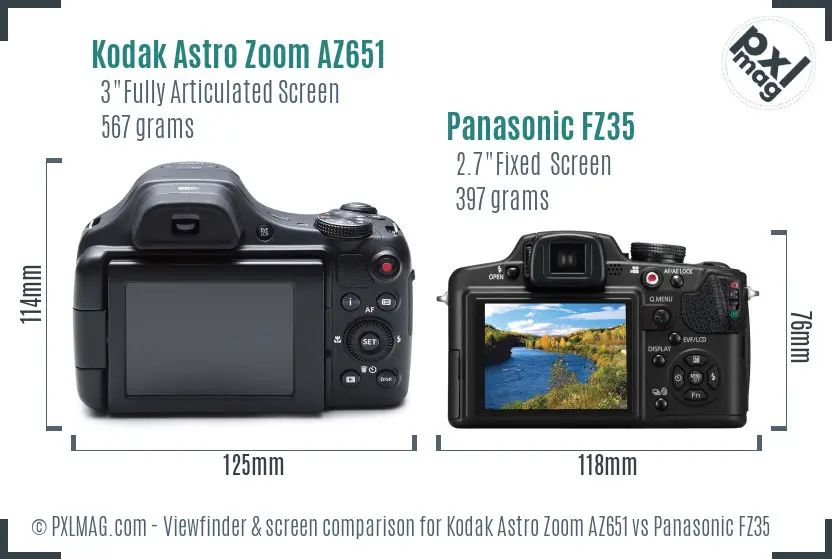 Kodak Astro Zoom AZ651 vs Panasonic FZ35 Screen and Viewfinder comparison