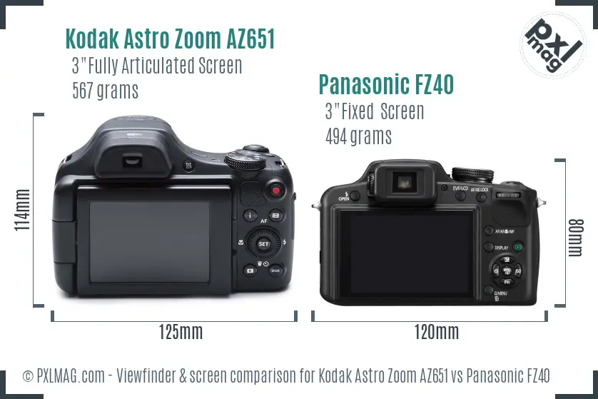 Kodak Astro Zoom AZ651 vs Panasonic FZ40 Screen and Viewfinder comparison
