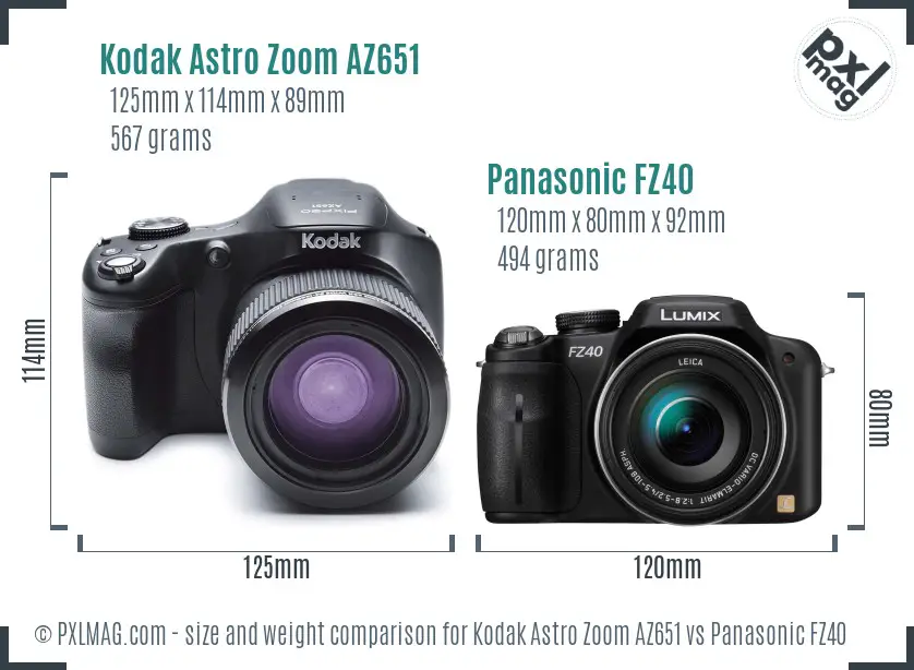 Kodak Astro Zoom AZ651 vs Panasonic FZ40 size comparison Kodak Astro Zoom AZ651 vs Panasonic FZ40 size comparison