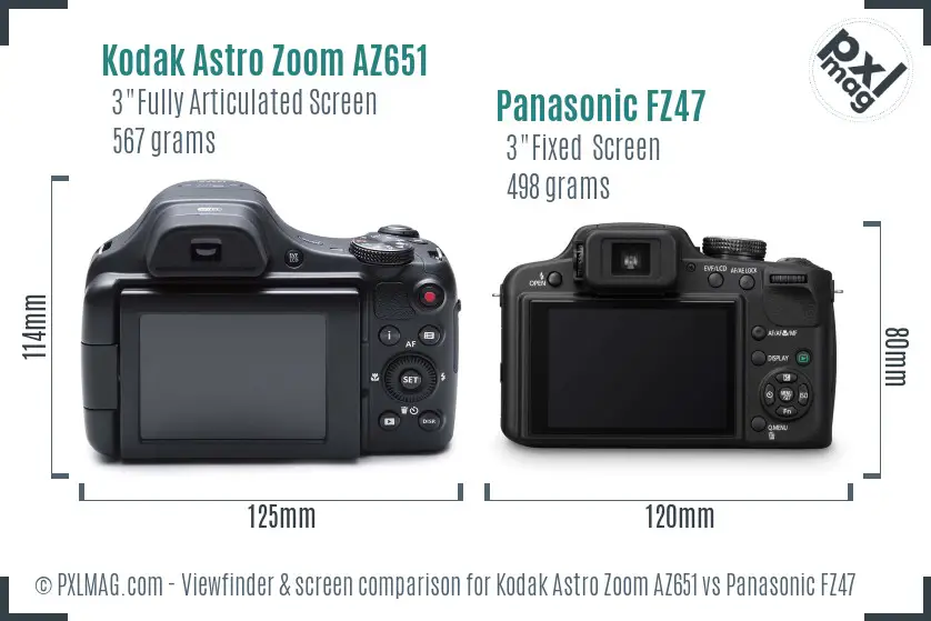 Kodak Astro Zoom AZ651 vs Panasonic FZ47 Screen and Viewfinder comparison