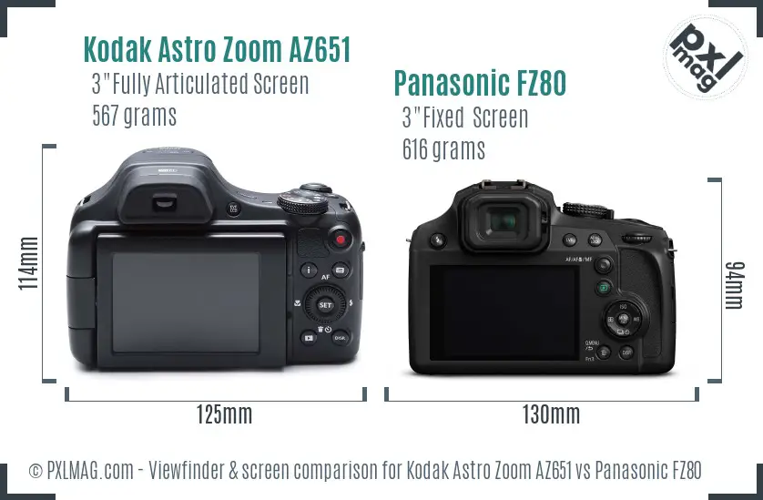 Kodak Astro Zoom AZ651 vs Panasonic FZ80 Screen and Viewfinder comparison