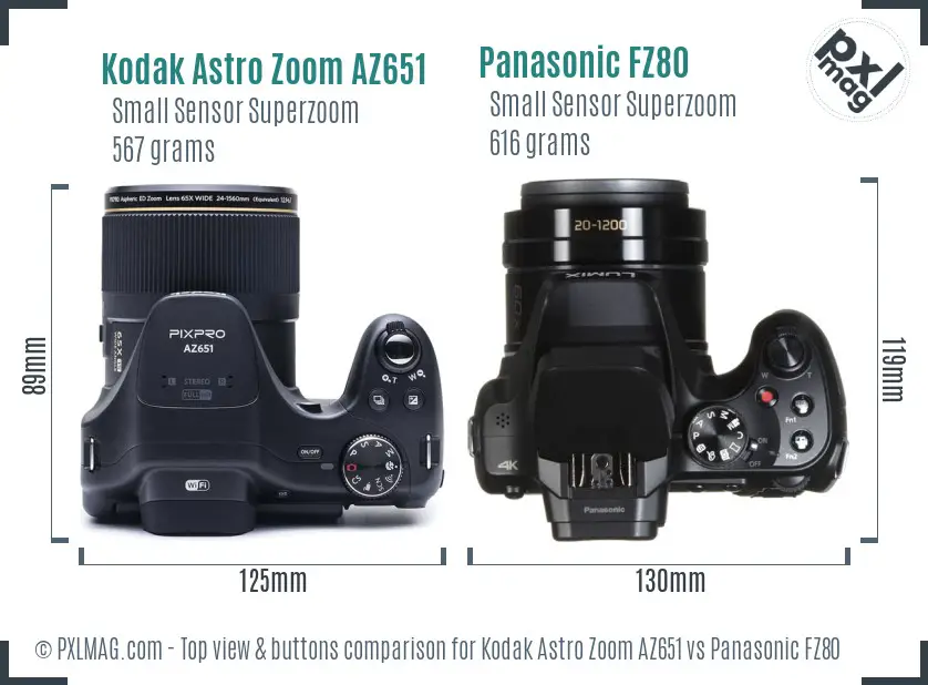 Kodak Astro Zoom AZ651 vs Panasonic FZ80 top view buttons comparison
