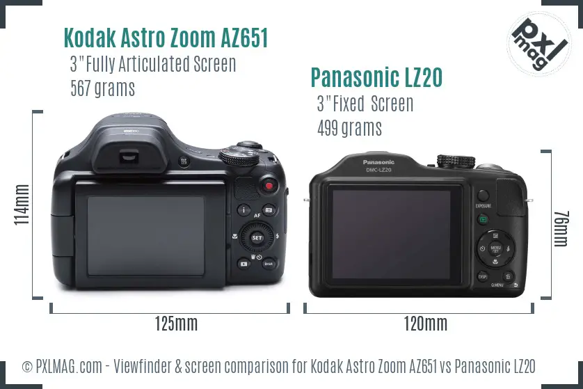 Kodak Astro Zoom AZ651 vs Panasonic LZ20 Screen and Viewfinder comparison Kodak Astro Zoom AZ651 vs Panasonic LZ20 Screen and Viewfinder comparison