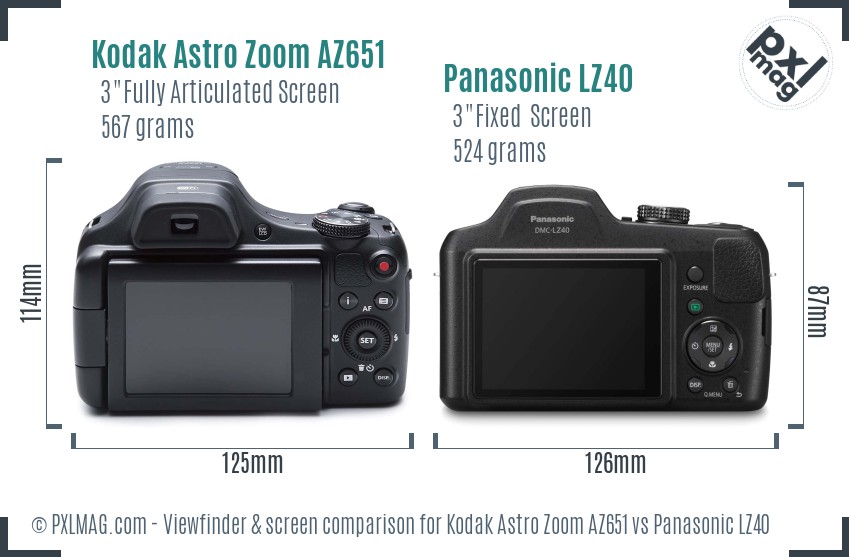 Kodak Astro Zoom AZ651 vs Panasonic LZ40 Screen and Viewfinder comparison