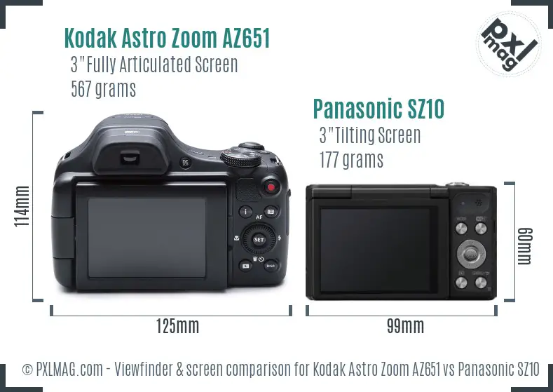 Kodak Astro Zoom AZ651 vs Panasonic SZ10 Screen and Viewfinder comparison