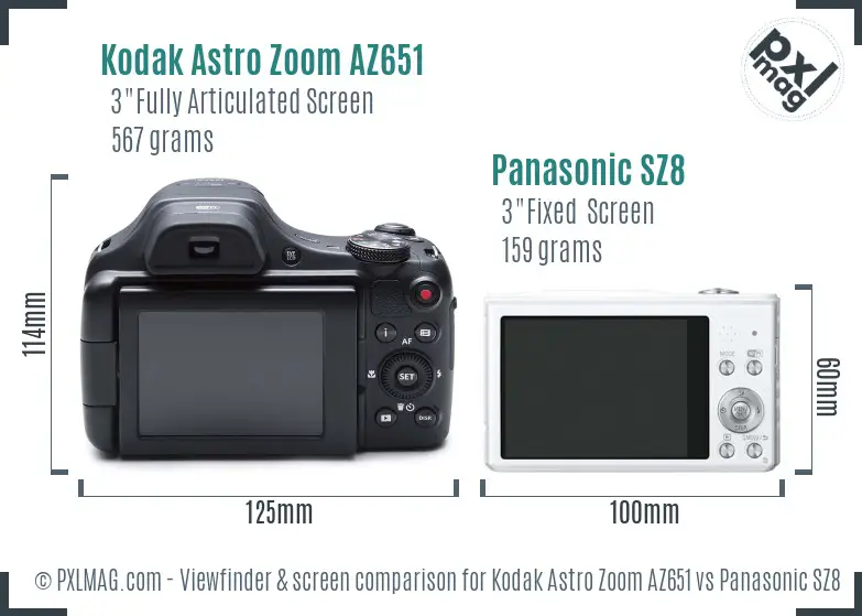 Kodak Astro Zoom AZ651 vs Panasonic SZ8 Screen and Viewfinder comparison