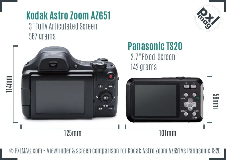 Kodak Astro Zoom AZ651 vs Panasonic TS20 Screen and Viewfinder comparison