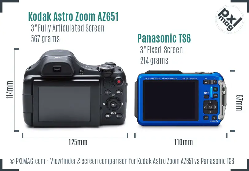 Kodak Astro Zoom AZ651 vs Panasonic TS6 Screen and Viewfinder comparison