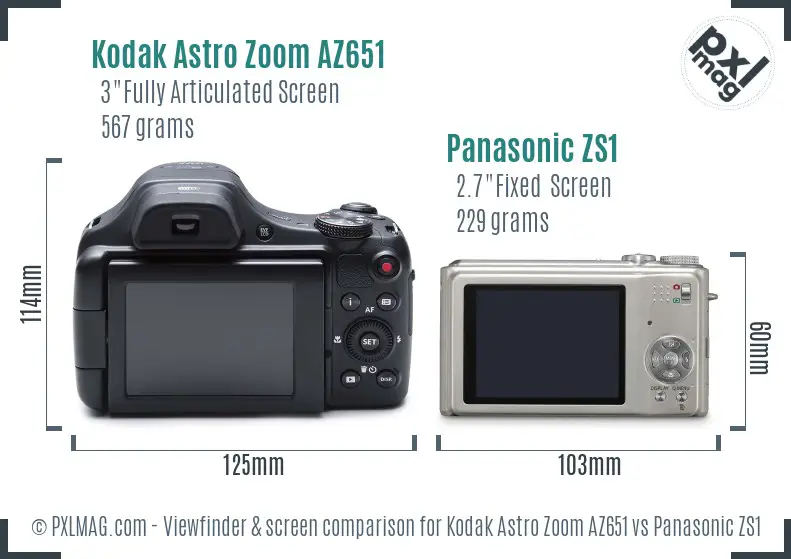 Kodak Astro Zoom AZ651 vs Panasonic ZS1 Screen and Viewfinder comparison