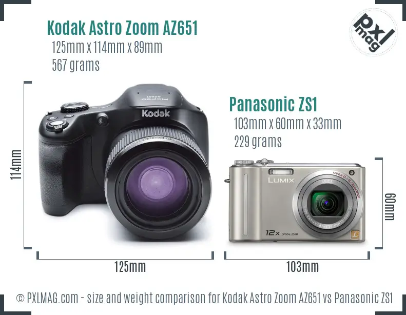 Kodak Astro Zoom AZ651 vs Panasonic ZS1 size comparison