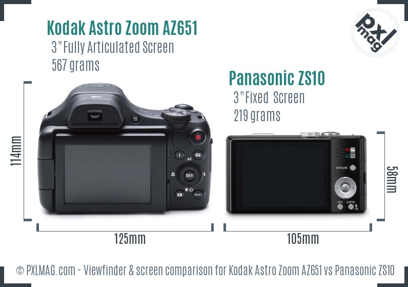 Kodak Astro Zoom AZ651 vs Panasonic ZS10 Screen and Viewfinder comparison