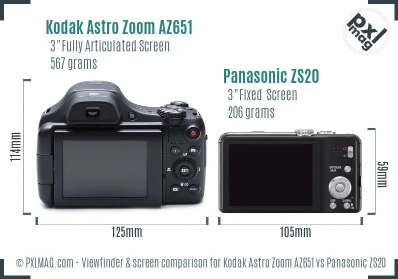 Kodak Astro Zoom AZ651 vs Panasonic ZS20 Screen and Viewfinder comparison