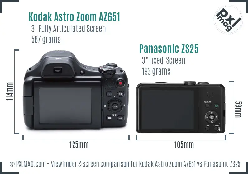Kodak Astro Zoom AZ651 vs Panasonic ZS25 Screen and Viewfinder comparison