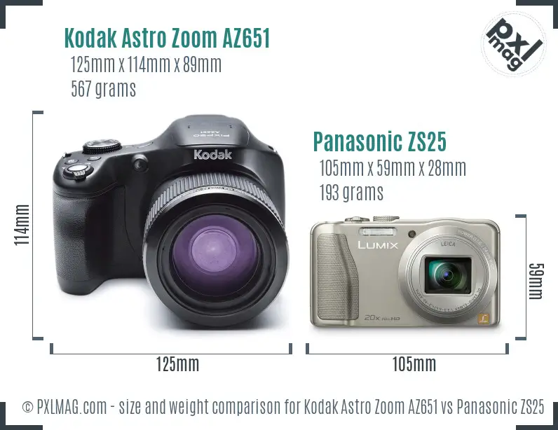 Kodak Astro Zoom AZ651 vs Panasonic ZS25 size comparison
