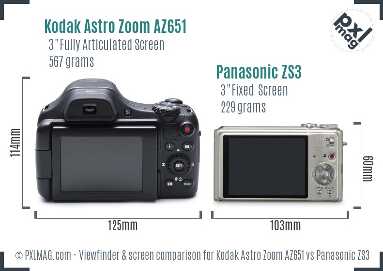 Kodak Astro Zoom AZ651 vs Panasonic ZS3 Screen and Viewfinder comparison