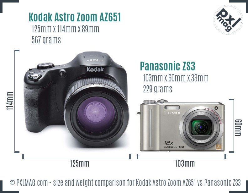 Kodak Astro Zoom AZ651 vs Panasonic ZS3 size comparison