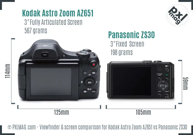 Kodak Astro Zoom AZ651 vs Panasonic ZS30 Screen and Viewfinder comparison