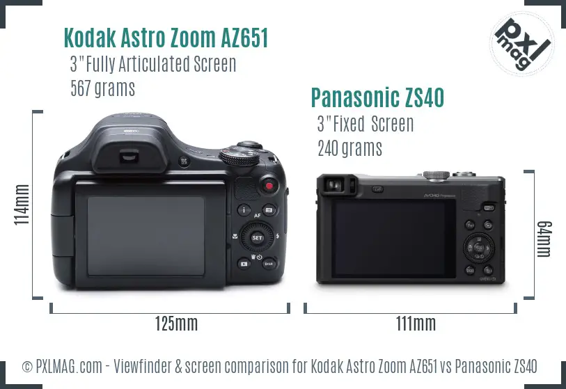 Kodak Astro Zoom AZ651 vs Panasonic ZS40 Screen and Viewfinder comparison Kodak Astro Zoom AZ651 vs Panasonic ZS40 Screen and Viewfinder comparison