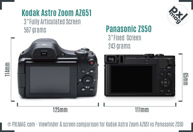 Kodak Astro Zoom AZ651 vs Panasonic ZS50 Screen and Viewfinder comparison