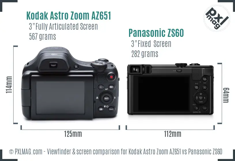 Kodak Astro Zoom AZ651 vs Panasonic ZS60 Screen and Viewfinder comparison