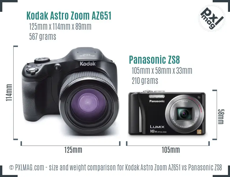 Kodak Astro Zoom AZ651 vs Panasonic ZS8 size comparison