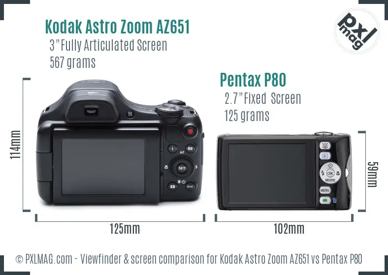 Kodak Astro Zoom AZ651 vs Pentax P80 Screen and Viewfinder comparison