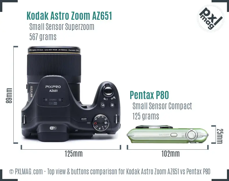 Kodak Astro Zoom AZ651 vs Pentax P80 top view buttons comparison