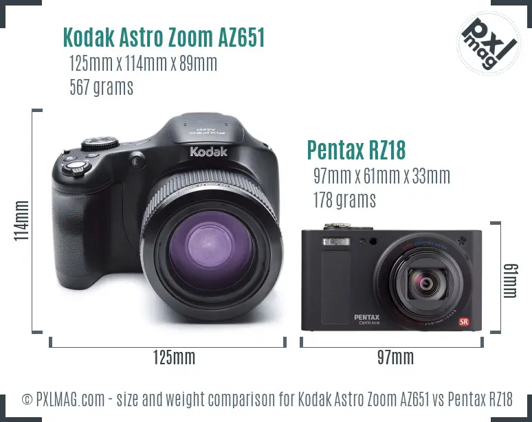 Kodak Astro Zoom AZ651 vs Pentax RZ18 size comparison Kodak Astro Zoom AZ651 vs Pentax RZ18 size comparison