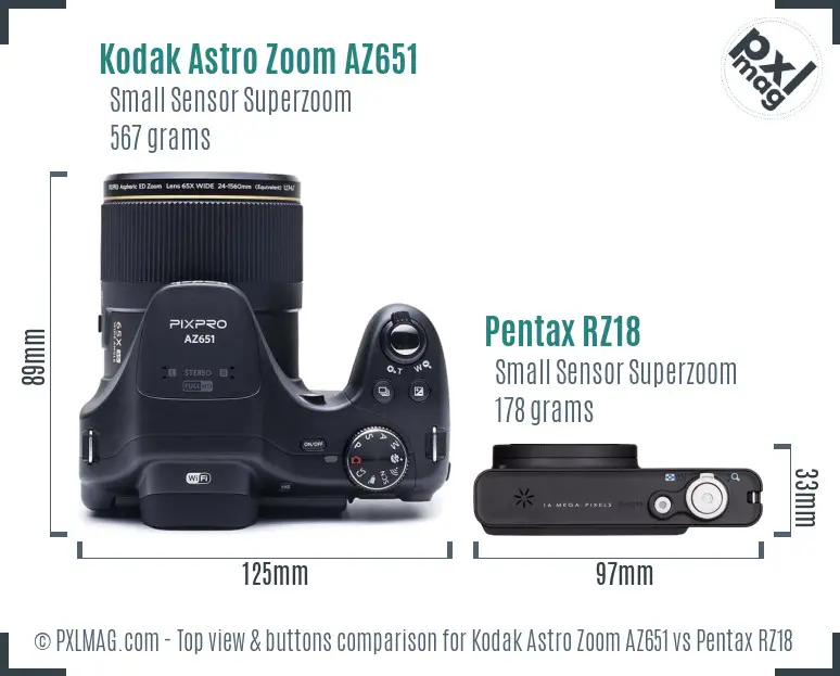 Kodak Astro Zoom AZ651 vs Pentax RZ18 top view buttons comparison Kodak Astro Zoom AZ651 vs Pentax RZ18 top view buttons comparison