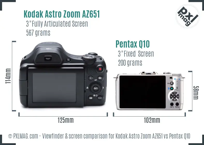 Kodak Astro Zoom AZ651 vs Pentax Q10 Screen and Viewfinder comparison