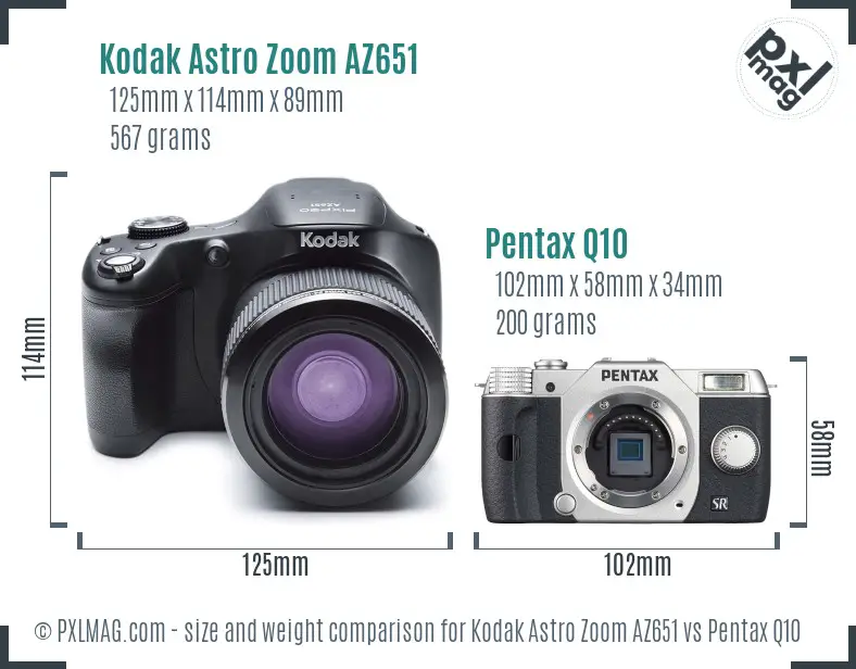 Kodak Astro Zoom AZ651 vs Pentax Q10 size comparison