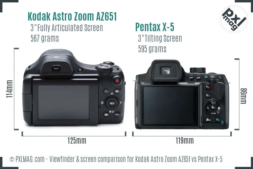 Kodak Astro Zoom AZ651 vs Pentax X-5 Screen and Viewfinder comparison