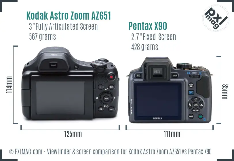 Kodak Astro Zoom AZ651 vs Pentax X90 Screen and Viewfinder comparison