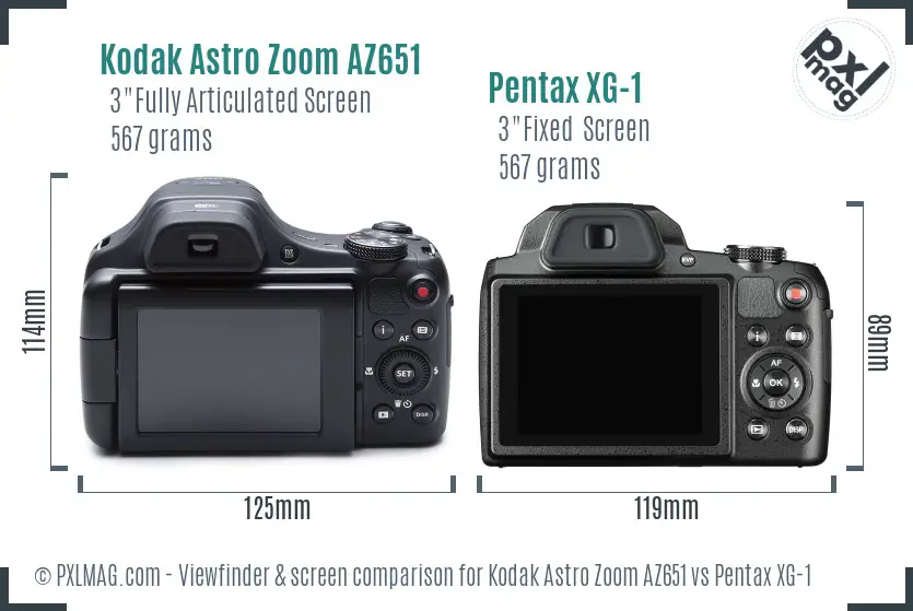 Kodak Astro Zoom AZ651 vs Pentax XG-1 Screen and Viewfinder comparison Kodak Astro Zoom AZ651 vs Pentax XG-1 Screen and Viewfinder comparison