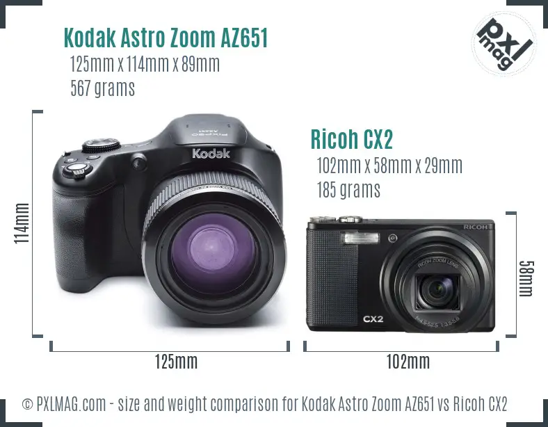 Kodak Astro Zoom AZ651 vs Ricoh CX2 size comparison