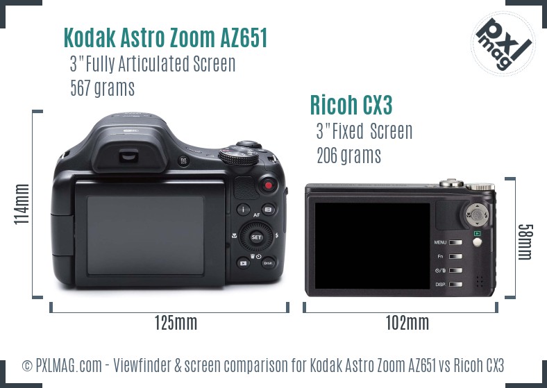 Kodak Astro Zoom AZ651 vs Ricoh CX3 Screen and Viewfinder comparison