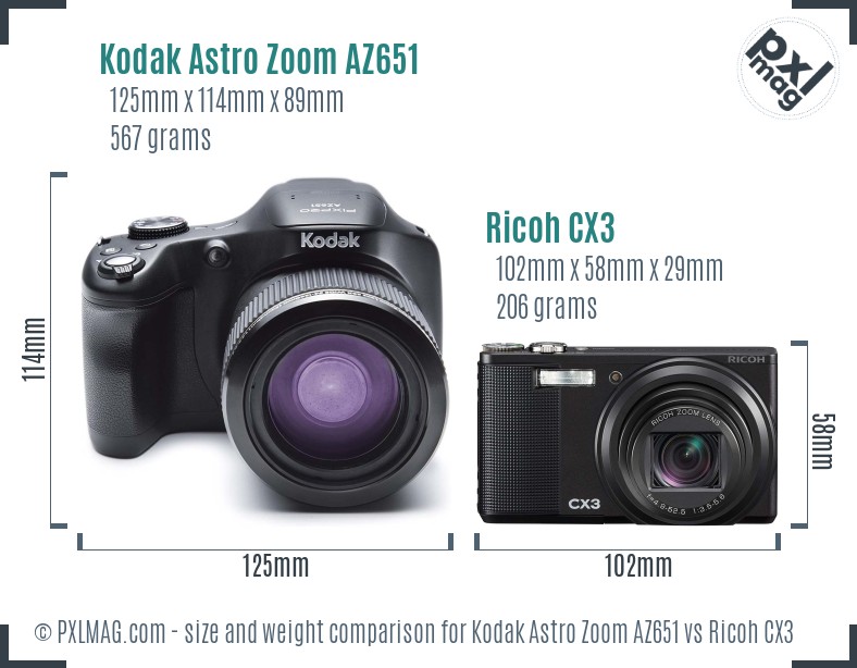 Kodak Astro Zoom AZ651 vs Ricoh CX3 size comparison