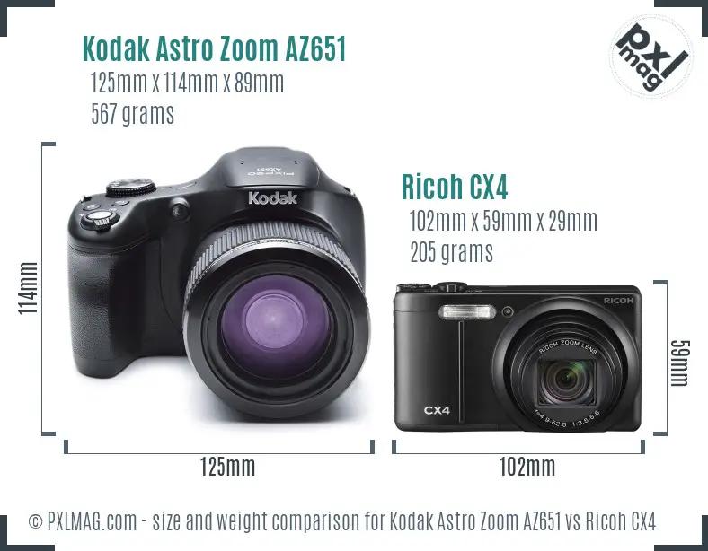 Kodak Astro Zoom AZ651 vs Ricoh CX4 size comparison