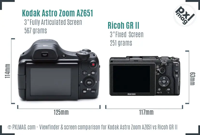 Kodak Astro Zoom AZ651 vs Ricoh GR II Screen and Viewfinder comparison