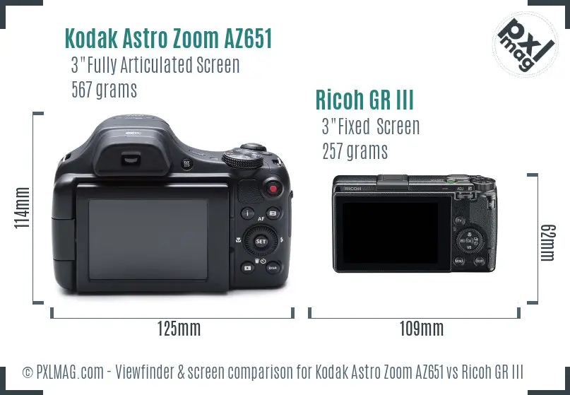 Kodak Astro Zoom AZ651 vs Ricoh GR III Screen and Viewfinder comparison Kodak Astro Zoom AZ651 vs Ricoh GR III Screen and Viewfinder comparison
