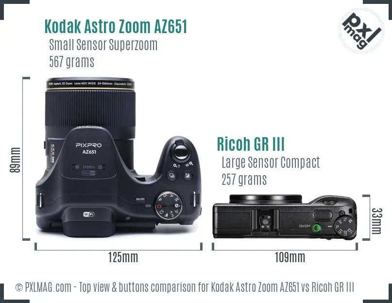 Kodak Astro Zoom AZ651 vs Ricoh GR III top view buttons comparison Kodak Astro Zoom AZ651 vs Ricoh GR III top view buttons comparison