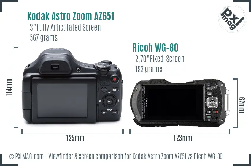 Kodak Astro Zoom AZ651 vs Ricoh WG-80 Screen and Viewfinder comparison Kodak Astro Zoom AZ651 vs Ricoh WG-80 Screen and Viewfinder comparison