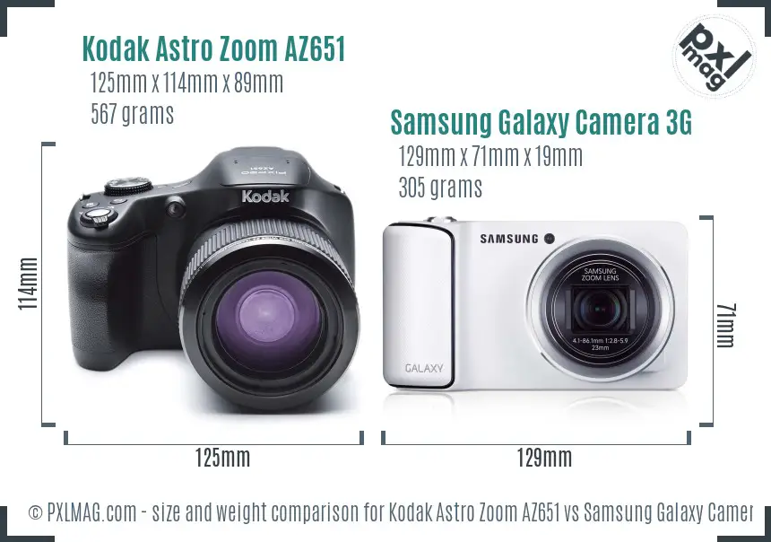 Kodak Astro Zoom AZ651 vs Samsung Galaxy Camera 3G size comparison Kodak Astro Zoom AZ651 vs Samsung Galaxy Camera 3G size comparison