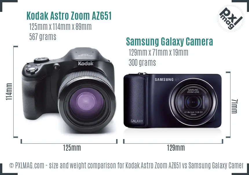 Kodak Astro Zoom AZ651 vs Samsung Galaxy Camera size comparison