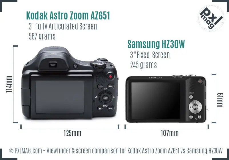Kodak Astro Zoom AZ651 vs Samsung HZ30W Screen and Viewfinder comparison