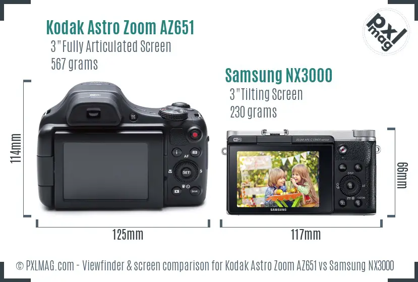 Kodak Astro Zoom AZ651 vs Samsung NX3000 Screen and Viewfinder comparison
